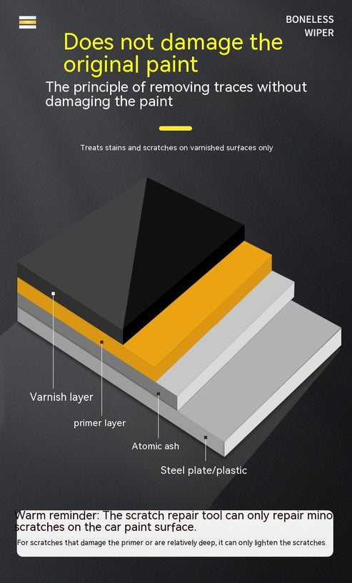 cratch Repair Wax π οΈπ